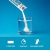 Applied Nutrition BodyFuel Creatine Monohydrate Sticks Unflavoured Creatine Powder for