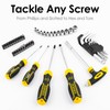 DOWELL Tool Set Tool Kit 62PCS Homeowner Tool Set Wrench