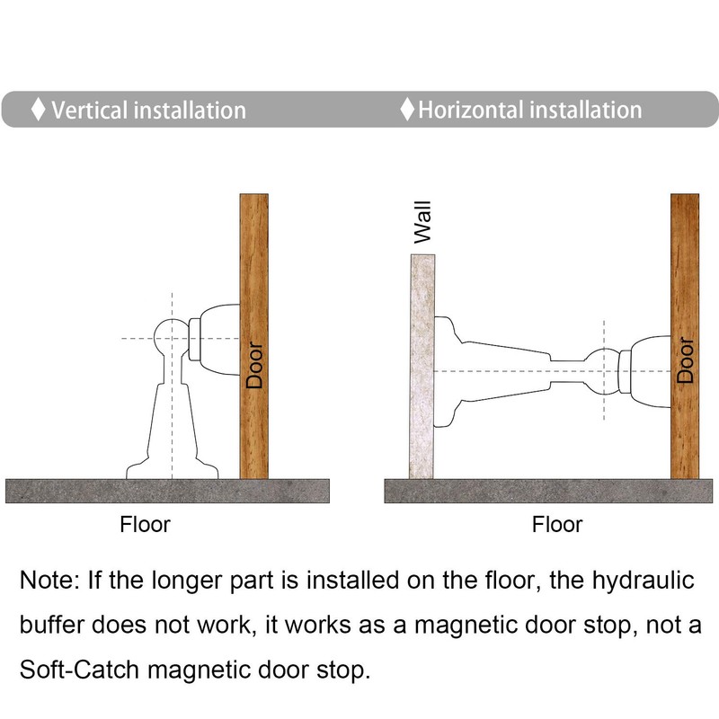 Soft-Catch Magnetic Door Holder Magnetic Doorstops Stainless Steel Wall Mount