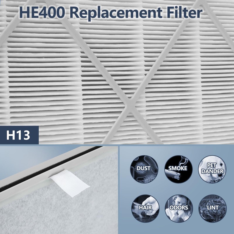 2 Pack HE401 Fi-lter Replacement Compatible with Shark Ai-r Puri-fier