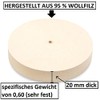 Polishing Wheel for Felt Sanding Block (95% Wool) with Hole,