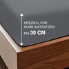 Fitted Sheet 140 x 200 cm - Brushed Polyester Microfibre