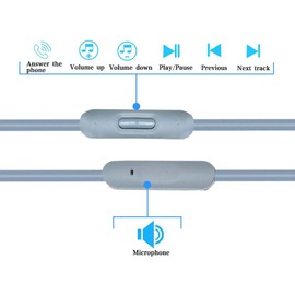 OFC Replacement Inline Remote and Mic Extension Audio Cable Cord for Monster Beats by Dr Dre Solo Solo HD Studio Wireless Pro Detox Mixr Executive Pill Headphones (Grey)