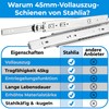 Set of 2 drawer Rails, Drawer Slides, Full Extension, Telescopic