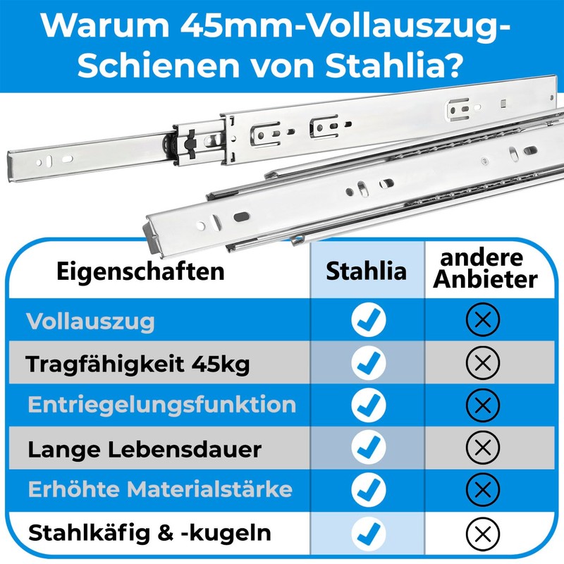 Set of 2 drawer Rails, Drawer Slides, Full Extension, Telescopic