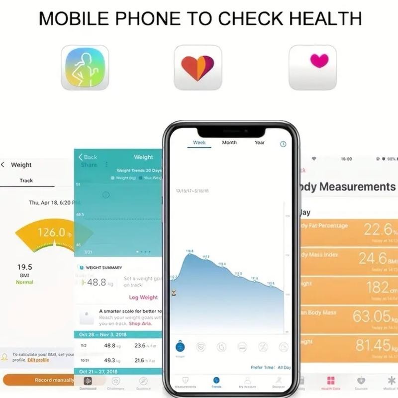 Smart Body Weight & Fat Scale - Accurately Measure Your