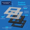 LIDER Double Decorator Wall Plate, Impact Resistant, Mirrored Acrylic, Plexiglass,
