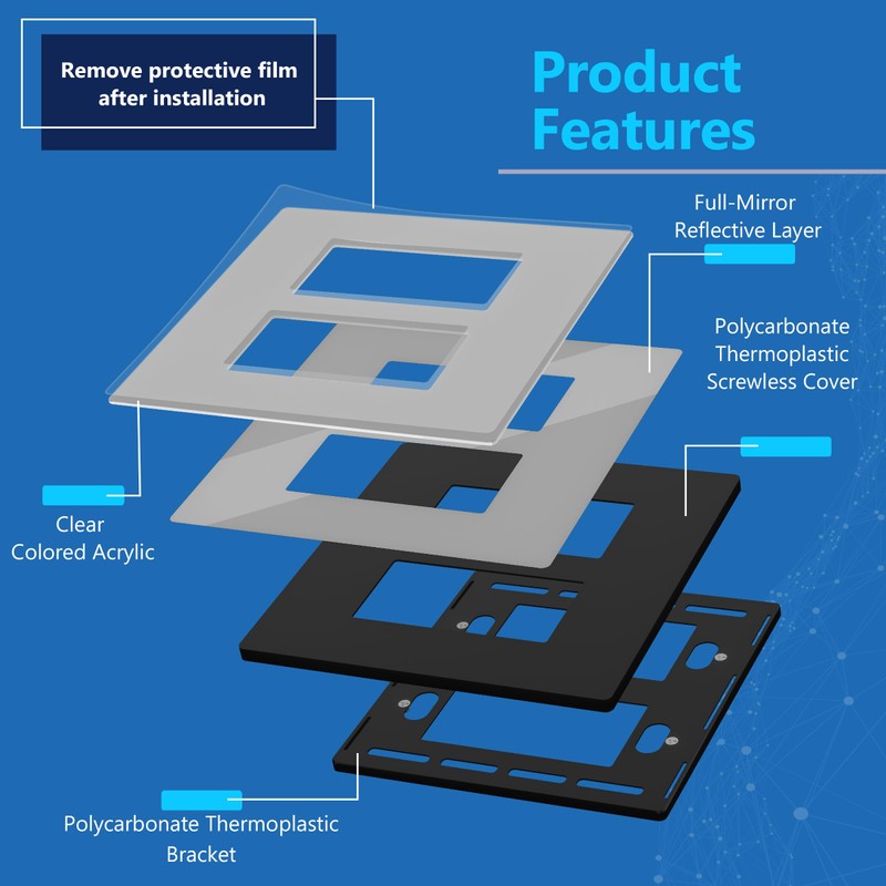 LIDER Double Decorator Wall Plate, Impact Resistant, Mirrored Acrylic, Plexiglass,