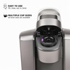 Reusable K Cups for Keurig K Elite, K Classic, K