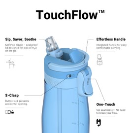 Sparrow Water Bottle 1L - One-Tap TouchFlow Water Bottles with Straw - Non-Toxic - BPA Free Tritan Bottles - Leak Proof & Sustainable Drinks Bottle for Sports, Outdoors