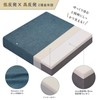 Baibu Home Low-Resilience + High-Resilience Cushion, Thick 2.8 Inches (7
