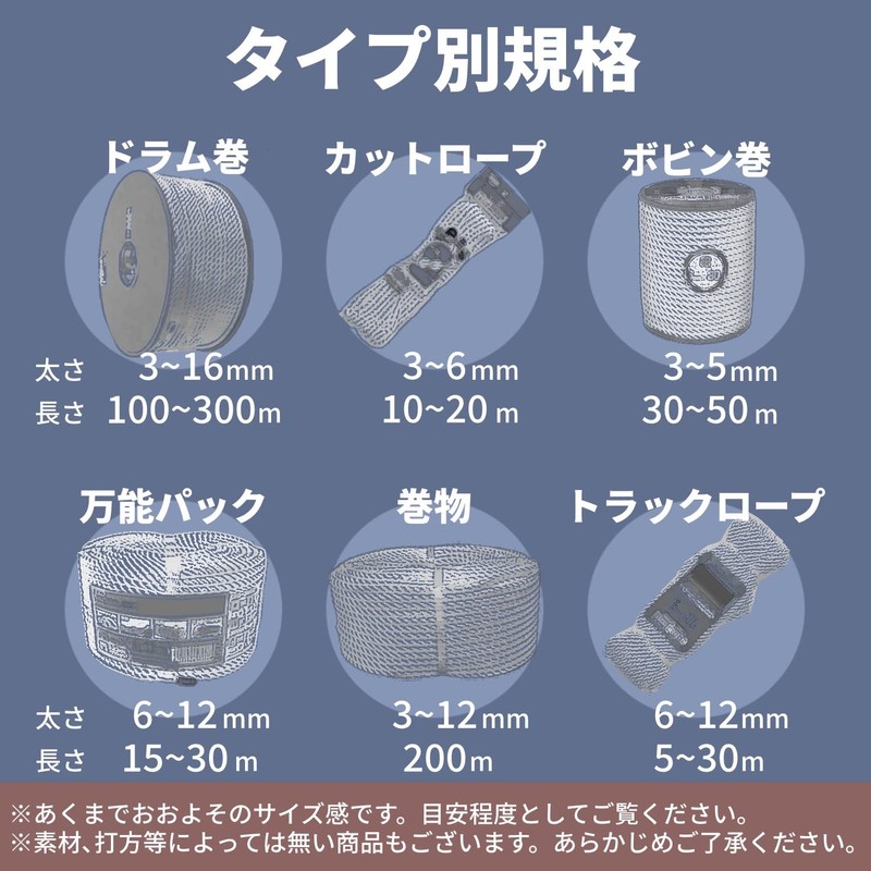 Yutaka Make Cotton Work Rope WRC-2 0.3 in x 65.6