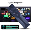 ZWP Replacement Voice Remote Control Compatible for NVIDIA Shield 4K