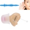 Wireless Hearing Aids Mini InEar Type Ear Sound Amplifier Elder