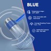 Thread Lock Blue and Red, Threadlocker Medium and High Strength,