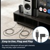 2Pcs Satellite Speaker Cable Replacement Compatible with Vizio Speaker