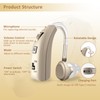 HiBRIQ Hearing Aid for Seniors, Digital Hearing Amplifier for Adults