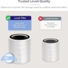 LEVOIT LV-H135 Replacement Filter, Genuine Air Purifier Filters, High-Efficiency Activated