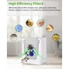 10 Vacuum Cleaner Bags for iRobot Roomba i7 i7+ i3