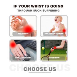 LOTIYI Adjustable Wrist Brace-Precision BOA Closure System Night Sleep Support Brace,Suitable for Men and Women with Wrist Sprains, Tendonitis, Arthritis, and Wrist Pain(Black-Right Hand-1 Count)