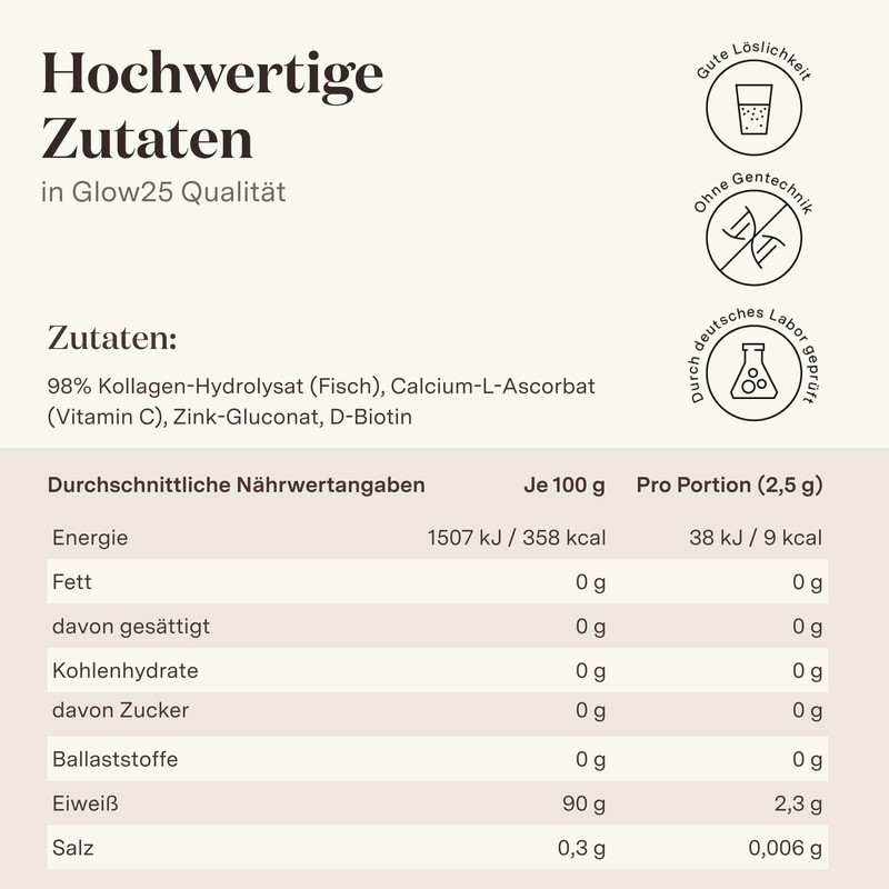 Glow25® Collagen Intensive [30 Sticks] - with Tripeptides, Vitamin C,