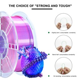 iBOSS PLA Plus Filament 1.75mm, Silk PLA+ Dual Color 3D Printer Filament, Blue Red Coextrusion Filament, Color Change Every Inch Filament 3D Printing Materials +/-0.02mm, 1kg/2.2lb, Silk Red Blue