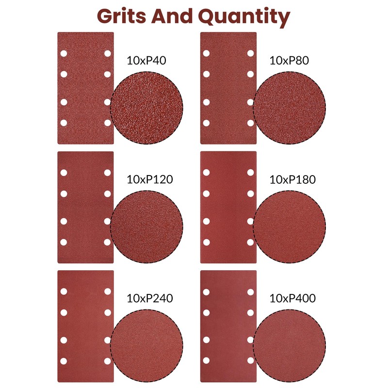 60Pcs Sanding Sheets 93x185mm Detail Sander Pads 40/80/120/180/240/400 Grit, Hook
