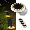 SHONELIGHTING Solar Deck Lights, IP67 Waterproof Pool Lights, Anti-Slip&Trip Super