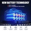 Mini Chainsaw Cordless 6-Inch Electric Chain Saws Cordless Handheld Portable