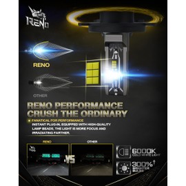 RENO H4 Bulb, H4 9003 Fog Lights Bulb, 9003 H4 Light Bulbs Fanless In Line HB2 Car Fog Bulb Plug and Play, Pack of 2