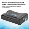 ABS BNC to HDTV Converter Monitoring to HDTV Adapter Display