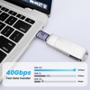 leizhan 40Gbps Type C Adapter, Straight and 90 Degree (2