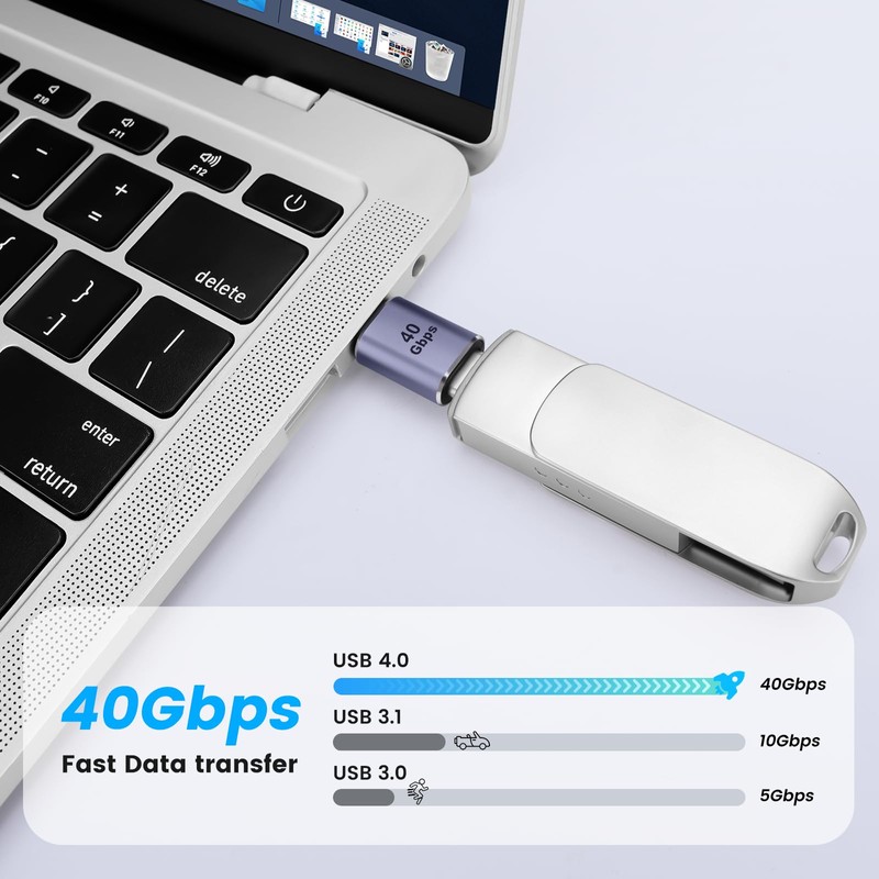 leizhan 40Gbps Type C Adapter, Straight and 90 Degree (2