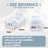 Innfeeltech Pack of 20 Strip Connector Wire Quick Connector for