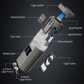 FANKAI Cigar Lighter and Cigar Cutter Set, Torch Lighter with Dual Cigar Punch, Cigar Holder Cigar Accessories, Refillable Butane Lighter, Cigar Lighters Torch, Luxury Cigar Gift for Men
