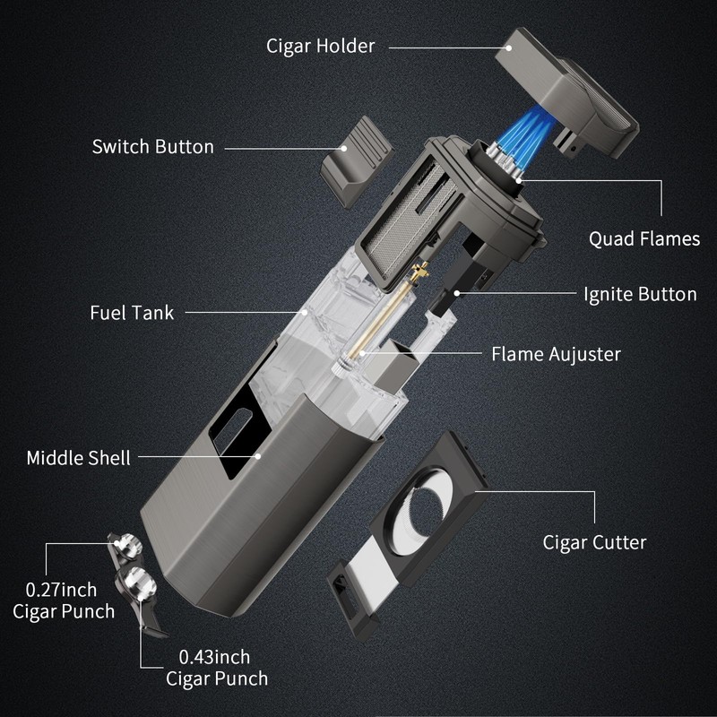 FANKAI Cigar Lighter and Cigar Cutter Set, Torch Lighter with