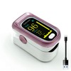 Pulse Oximeter Fingertip Rechargeable, Pulse Oximeter and Oxygen Monitor with