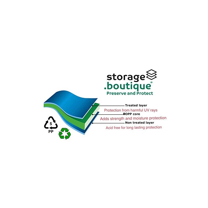 Storage.boutique Postcard Protection Sleeves, Acid Free & Archive Standard, Outsize