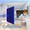 18 Pack Acoustic Panels12"X10"X0.4"Sound Proof Panels With Self-Adhesive Absorbing High-Density