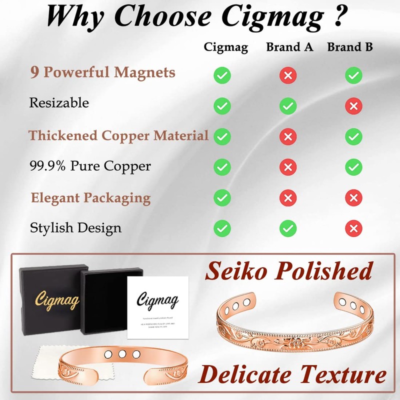 Cigmag 9X Lymphatic Drainage Copper Magnetic Bracelet for Women 99%