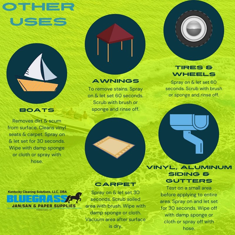 Crown RV and Boat Cleaner | 128 fl. oz. 1