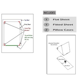 Waterbed Sheet-Set Queen 4 Piece Attached with Fitted Sheet Cool Breathable and Ultra Soft Rich 100% Egyptian Cotton 10 Inch Deep Pocket (Navy Blue Solid, Queen)