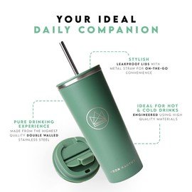 Neon Kactus - Happy Camper Stainless Steel Tumbler, Insulated Tumblers with Straw and Flip Lid, Double Wall Vacuum Insulated Tumbler Cup for Hot and Cold Drinks, 24oz Capacity