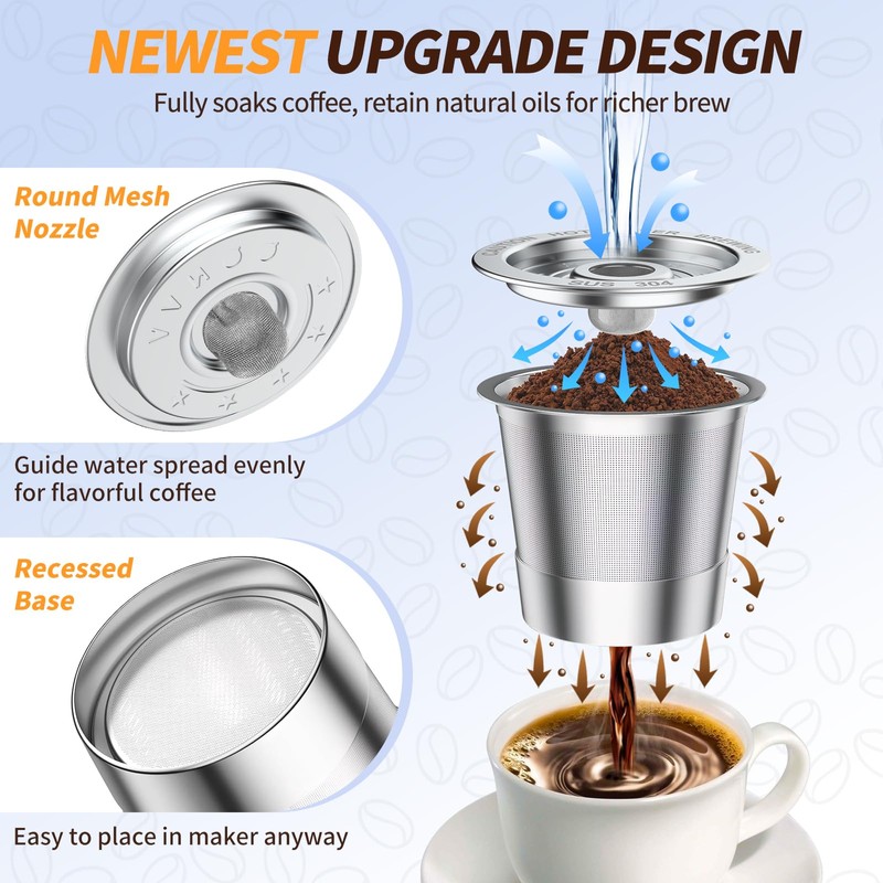 4 Pack K Cup Reusable Coffee Pods for Keurig: Stainless