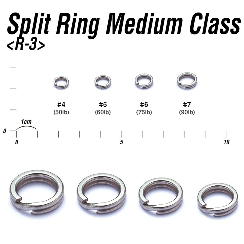 R – 3 Split Ring mediumclass # 7 Victor Best