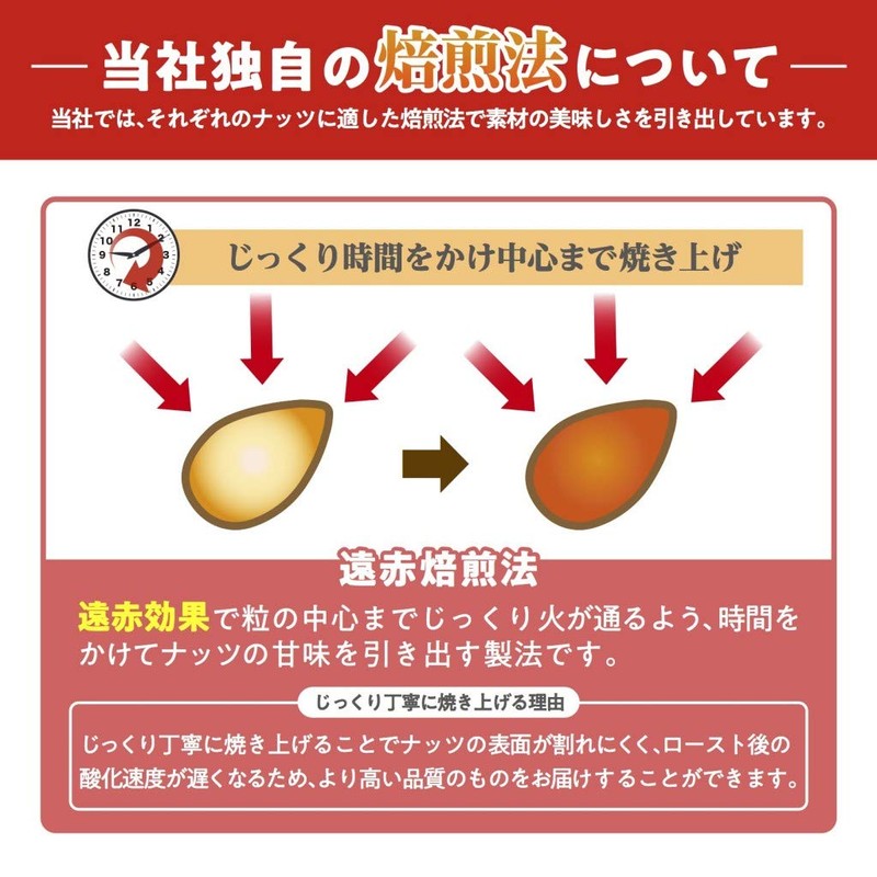 Toyo Nuts Ungrilled Almonds 0.3 oz (10 g), 25 Bags