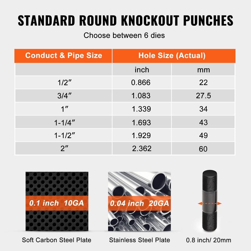 VEVOR Hydraulic Knockout Punch Kit, 10 Ton 1/2" to 2"
