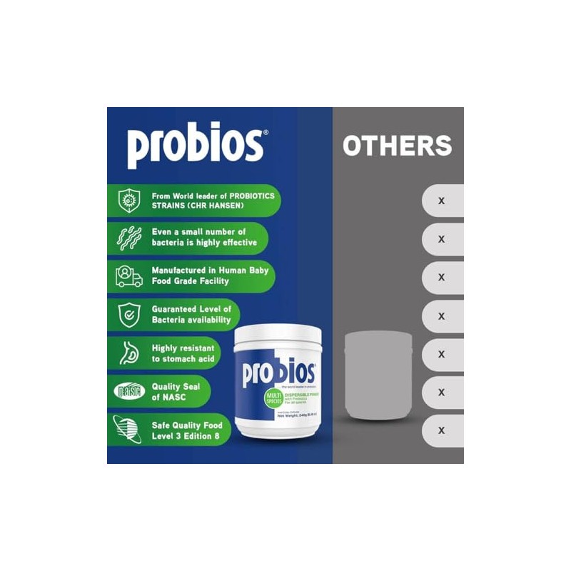 Probios Polvo probiótico para animales, 240 g