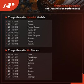 A-Premium Automatic Transmission Fluid Filter with Pan Gasket, Compatible with Hyundai Elantra, Sonata, Santa Fe, Santa Fe Sport & Kia Soul, Optima, Sorento, Forte, Forte Koup, Forte5, Sportage