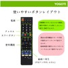 YOGOTI TV Remote Control, Compatible with Panasonic Viera, TV Remote